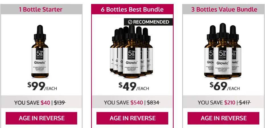 Glowic Antioxidant Serum US pricing: 1 bottle $99, 3 bottles $69 each, 6 bottles $49 each